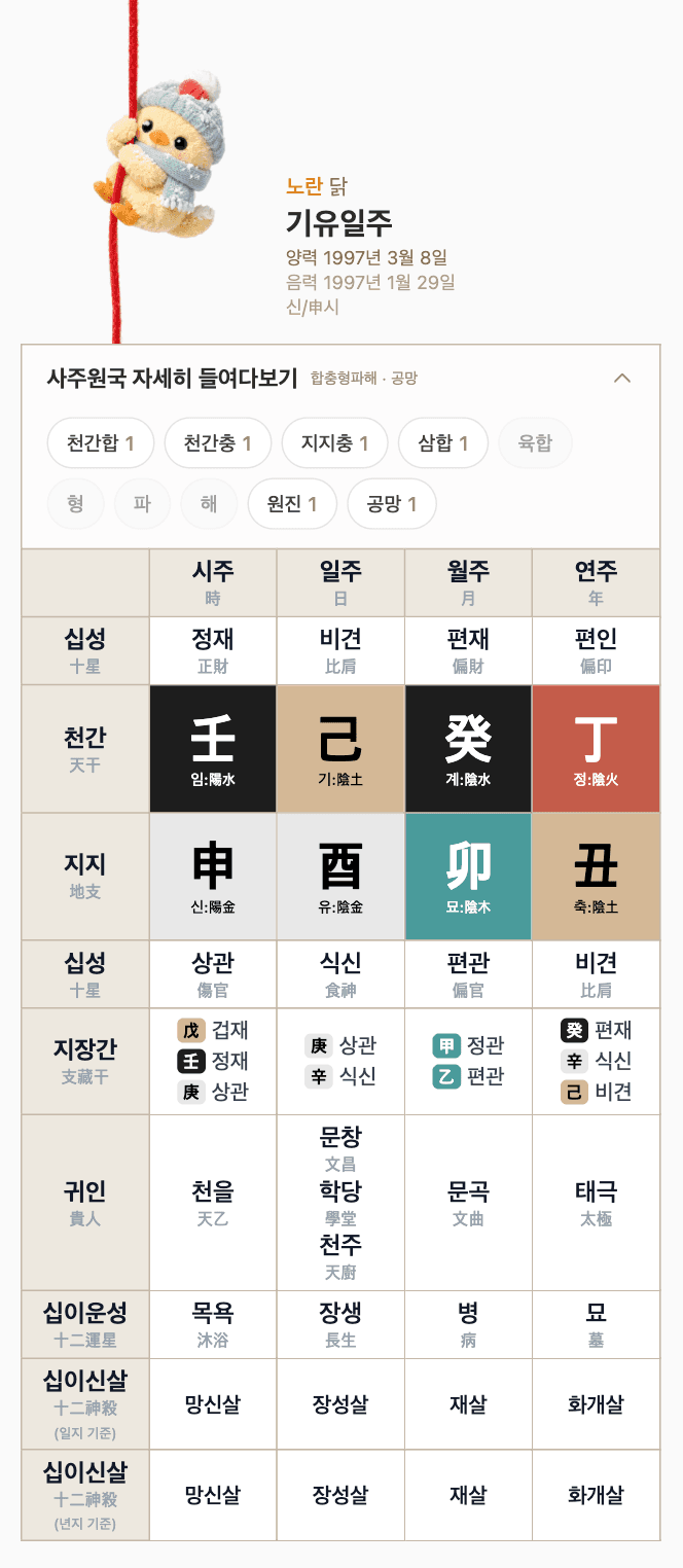 사주 분석